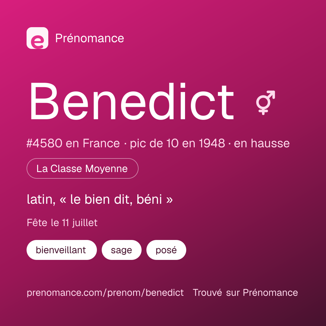 Carte de partage du prénom Benedict