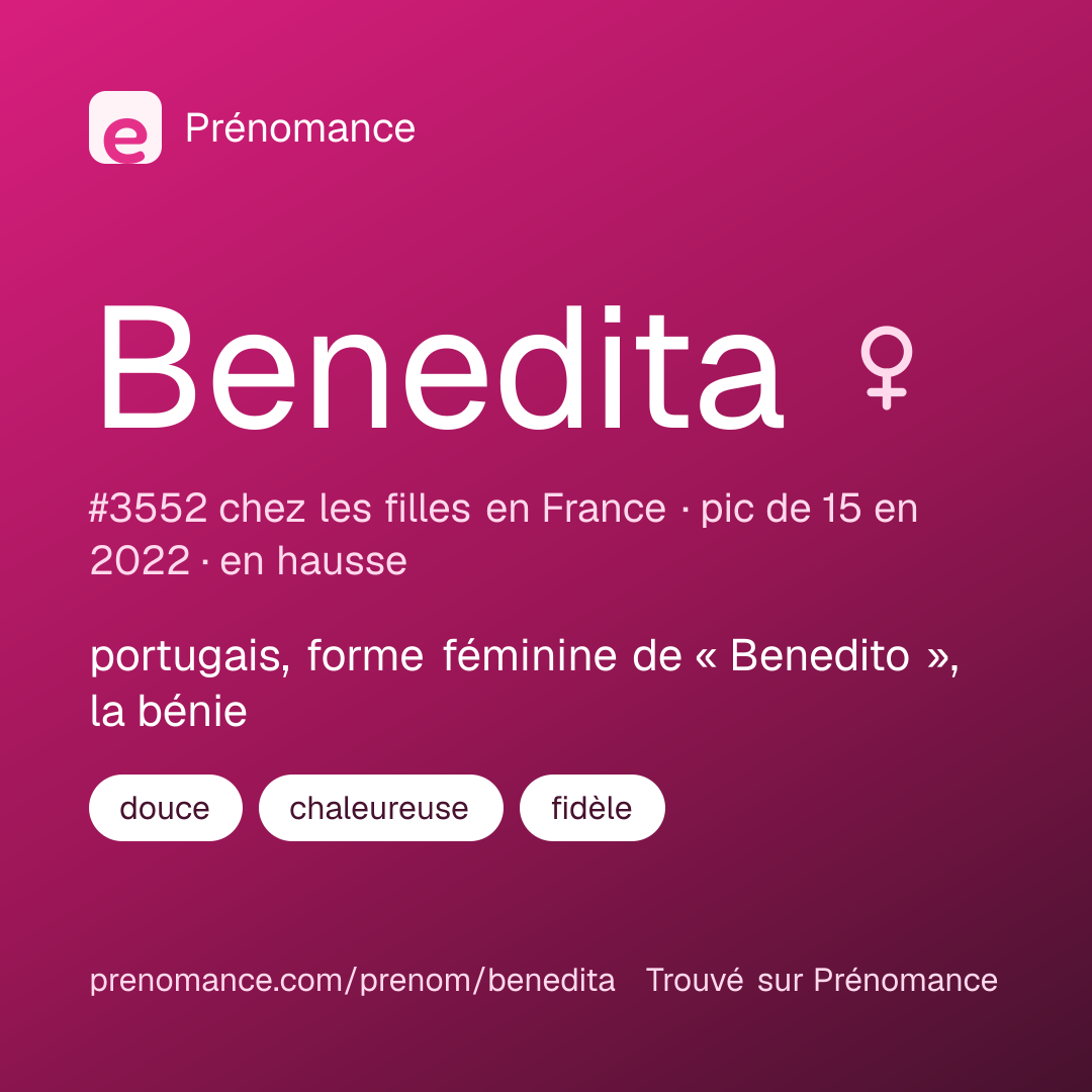 Carte de partage du prénom Benedita