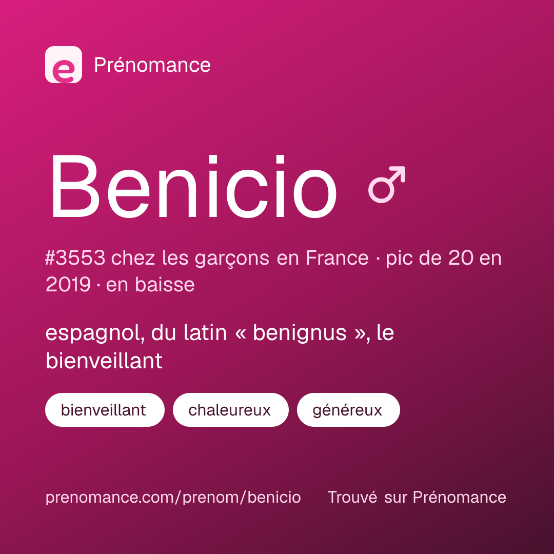Carte de partage du prénom Benicio