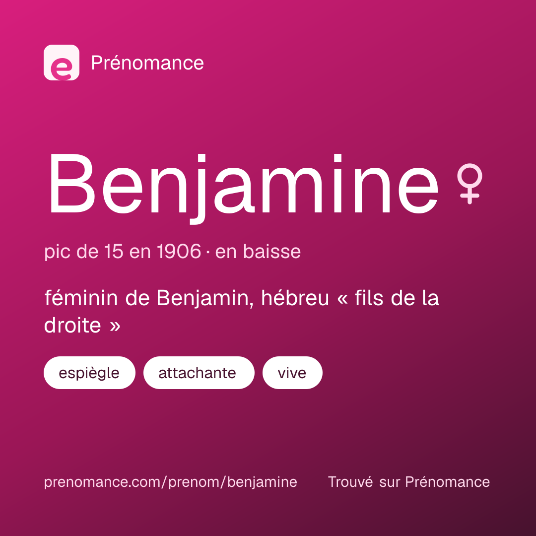 Carte de partage du prénom Benjamine