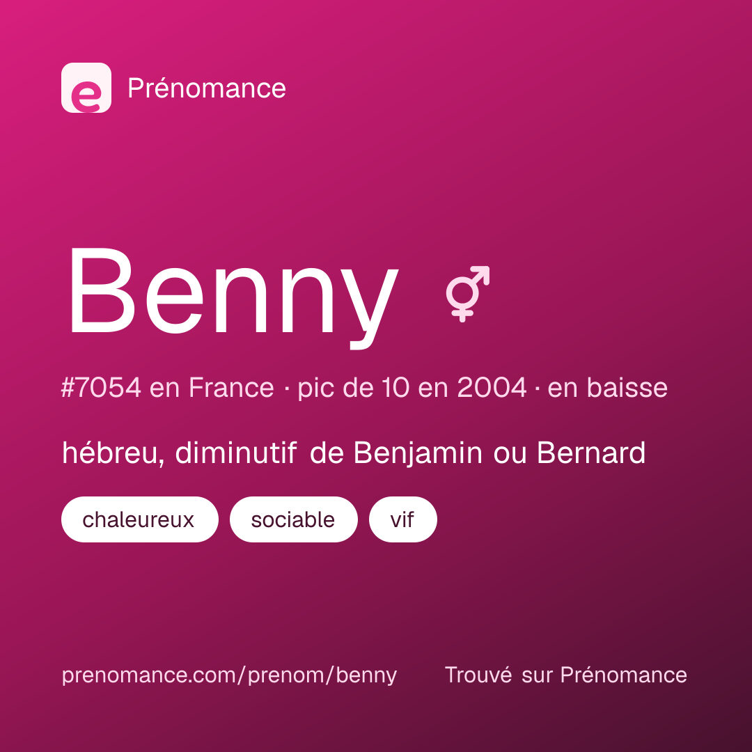 Carte de partage du prénom Benny