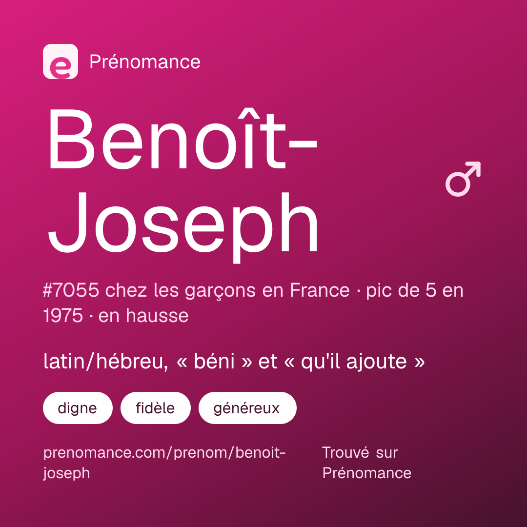 Carte de partage du prénom Benoît-Joseph