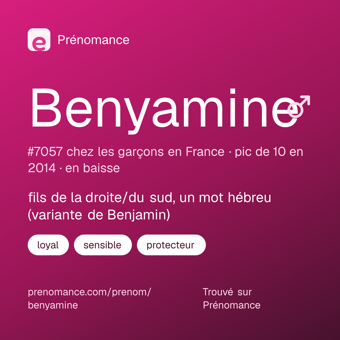 Carte de partage du prénom Benyamine