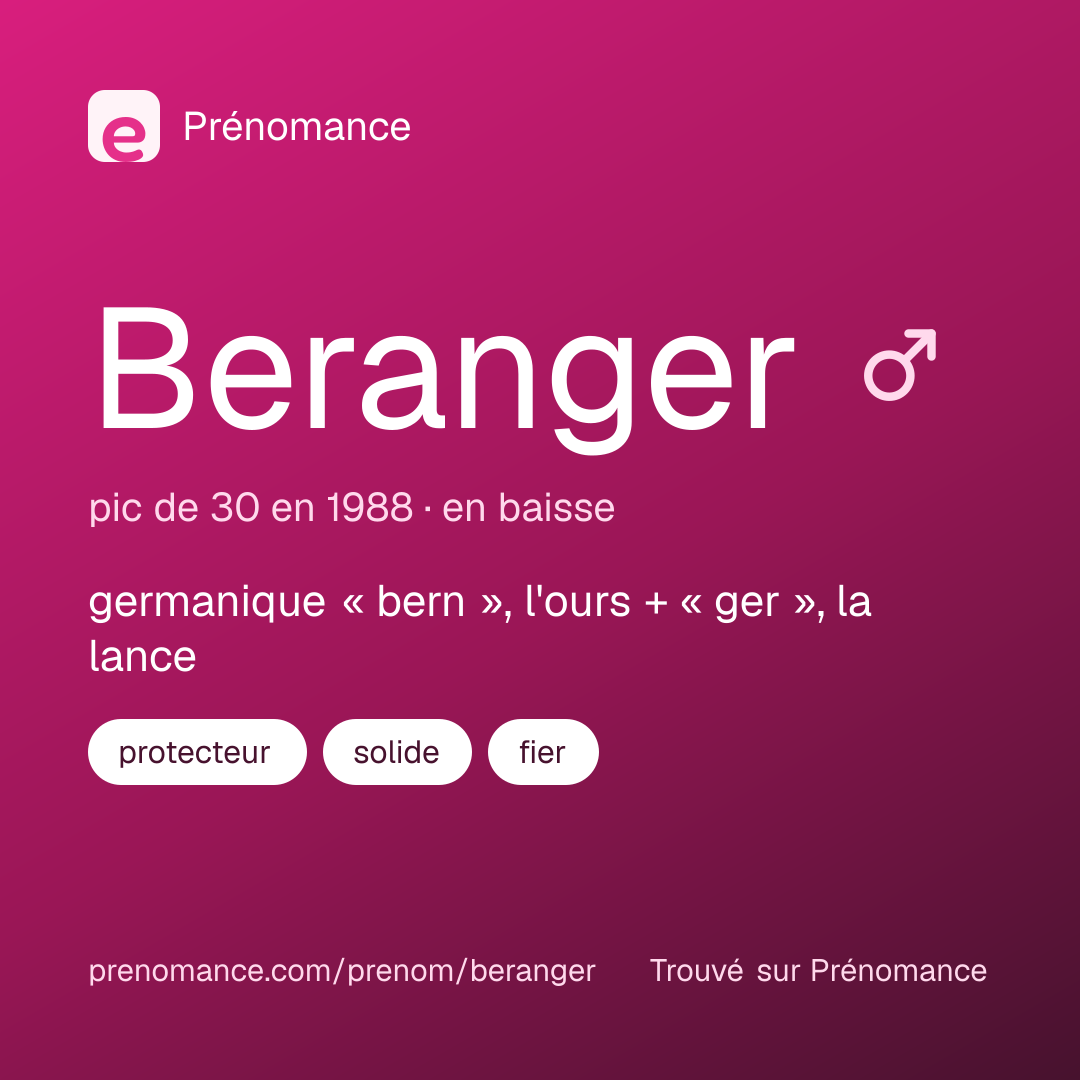 Carte de partage du prénom Beranger