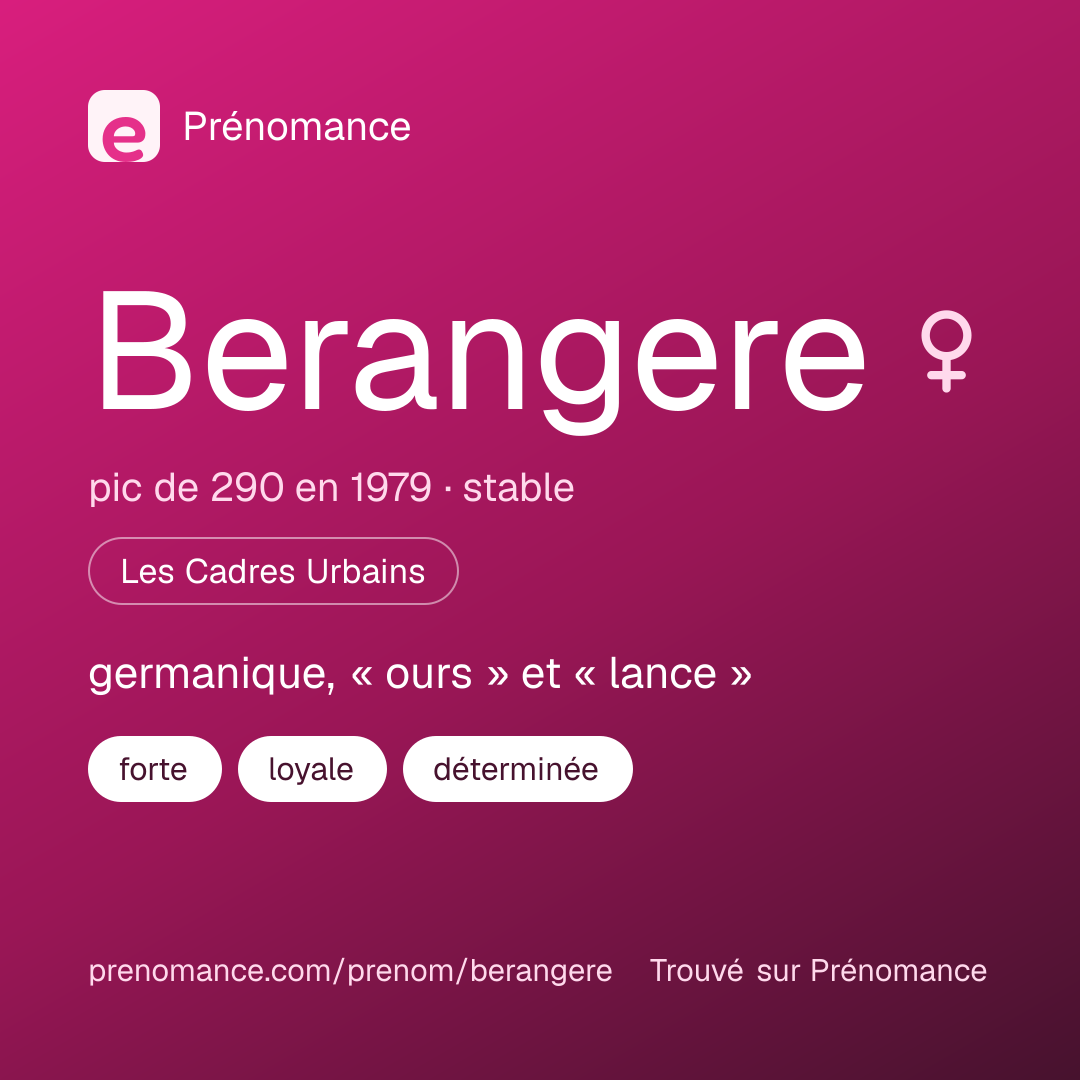 Carte de partage du prénom Berangere