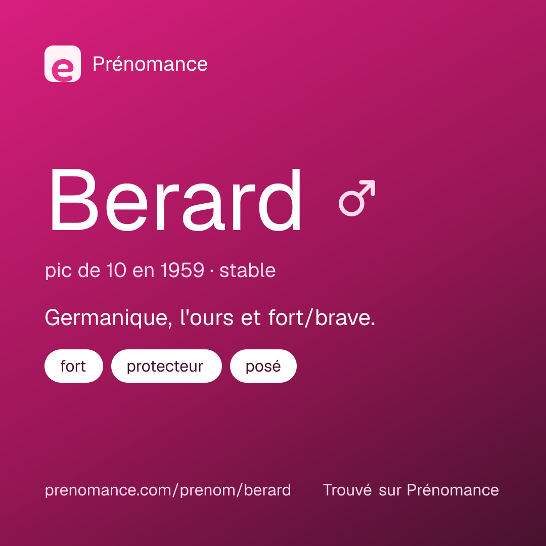 Carte de partage du prénom Berard