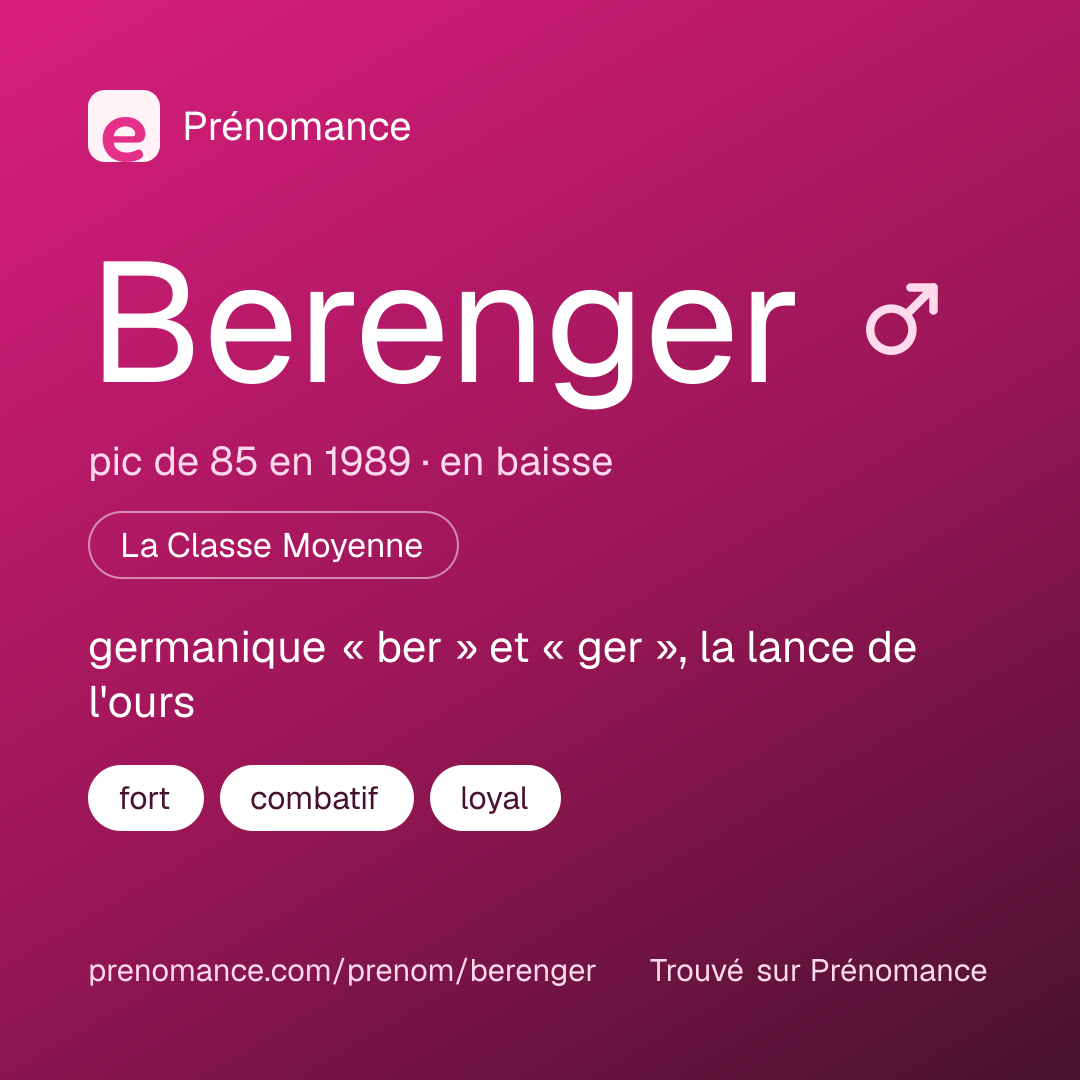 Carte de partage du prénom Berenger