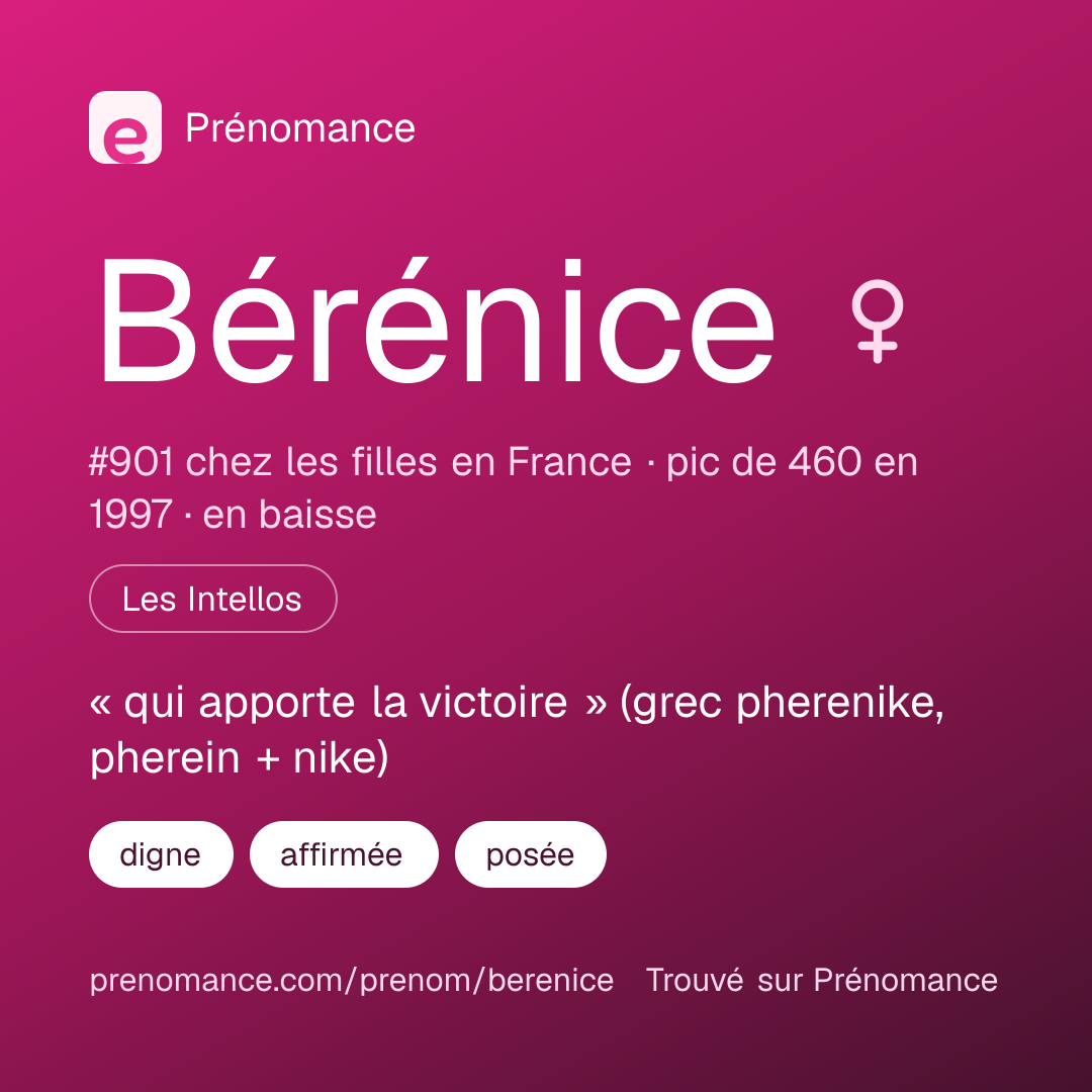 Carte de partage du prénom Bérénice