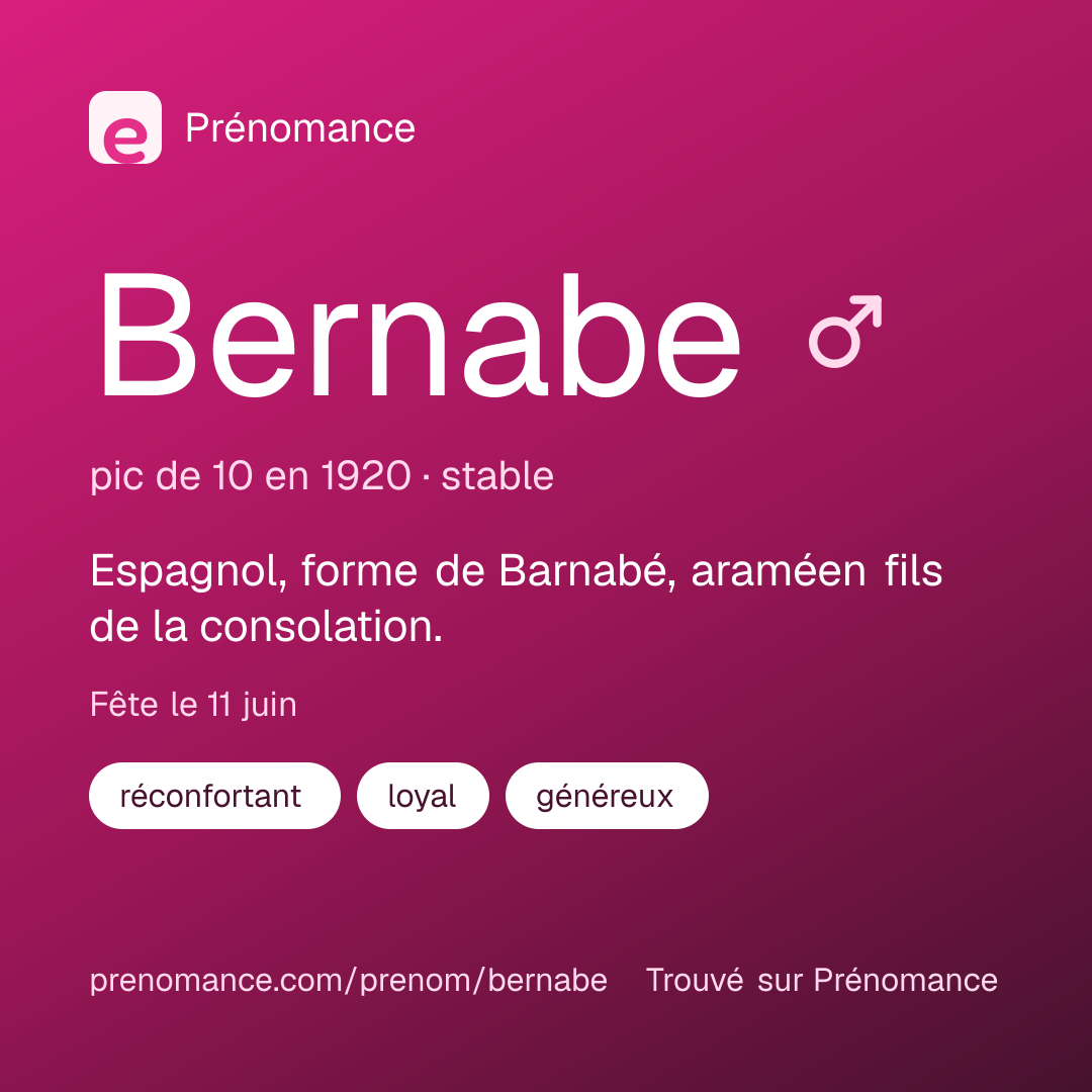 Carte de partage du prénom Bernabe
