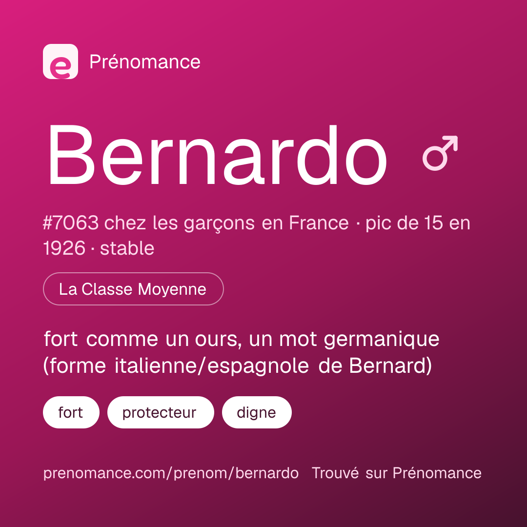 Carte de partage du prénom Bernardo