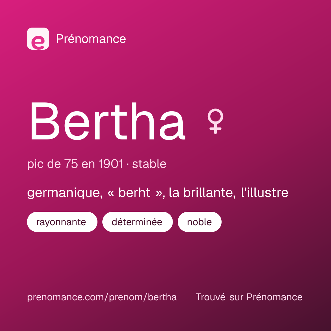 Carte de partage du prénom Bertha