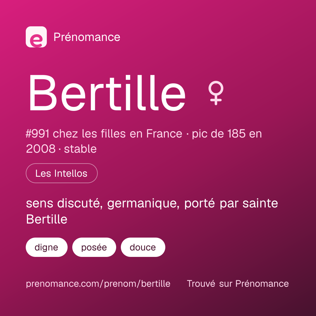 Carte de partage du prénom Bertille