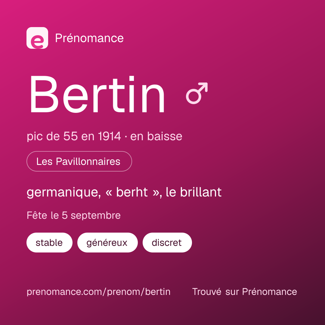 Carte de partage du prénom Bertin