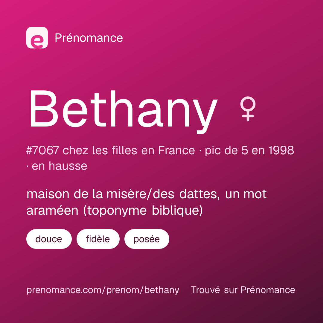 Carte de partage du prénom Bethany