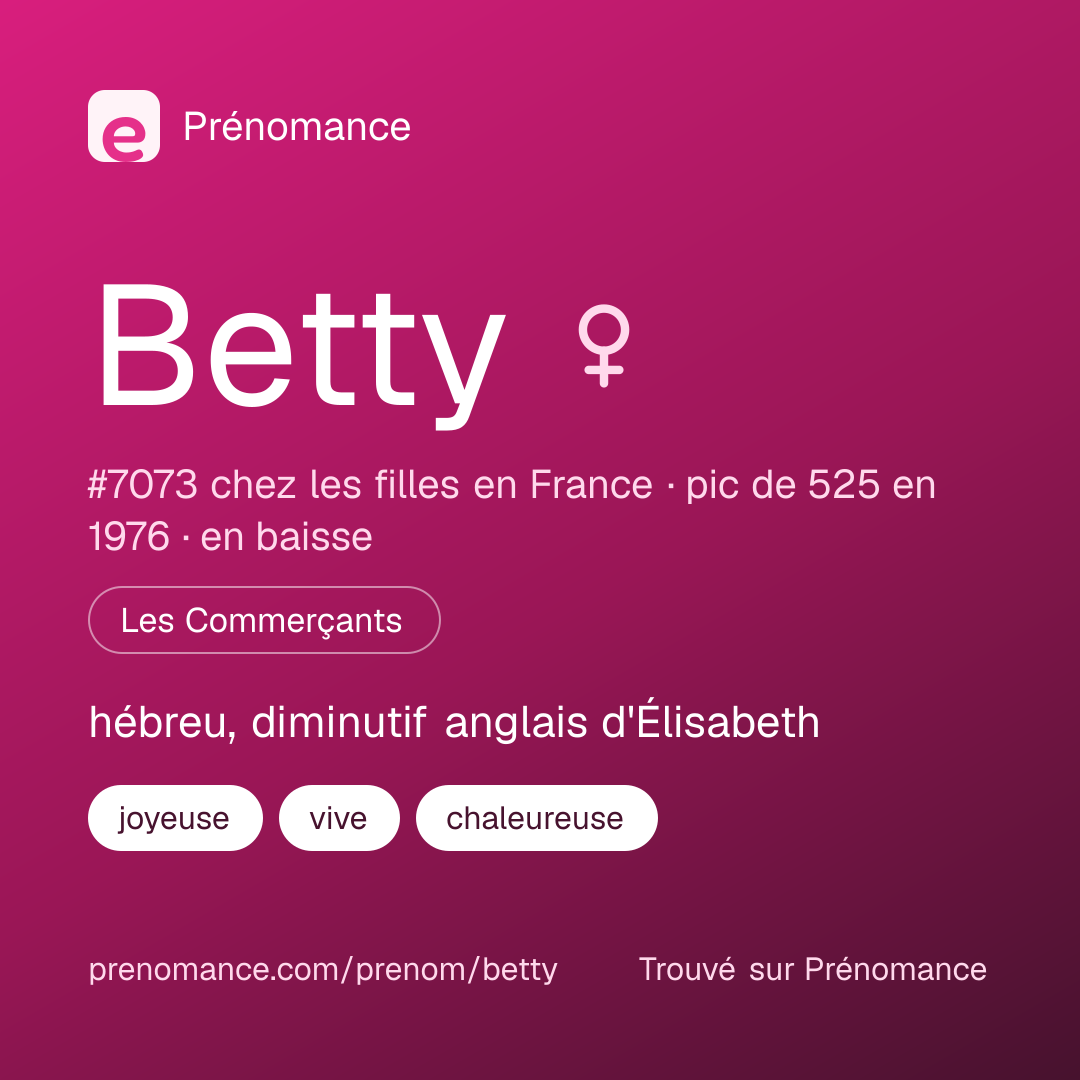 Carte de partage du prénom Betty