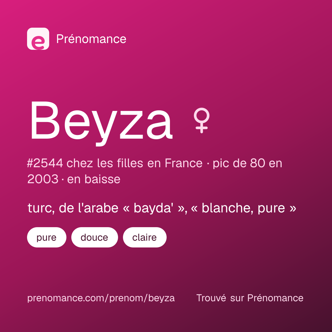 Carte de partage du prénom Beyza