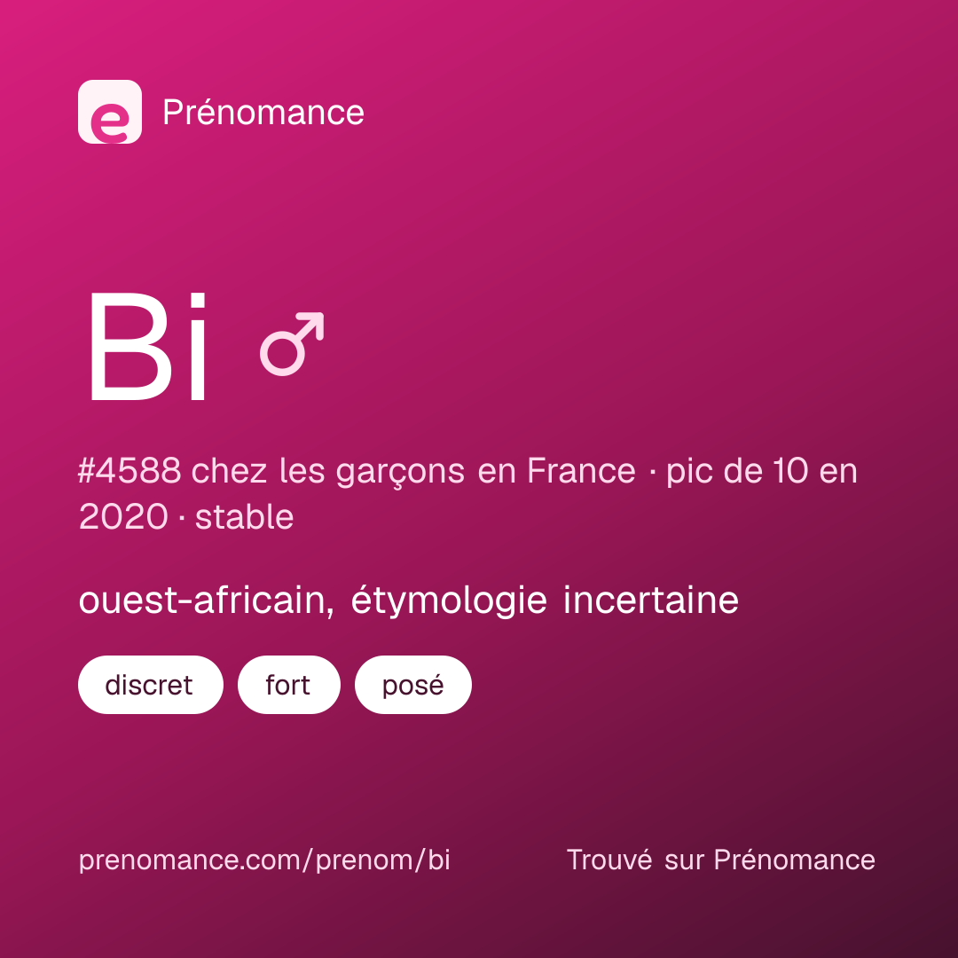 Carte de partage du prénom Bi