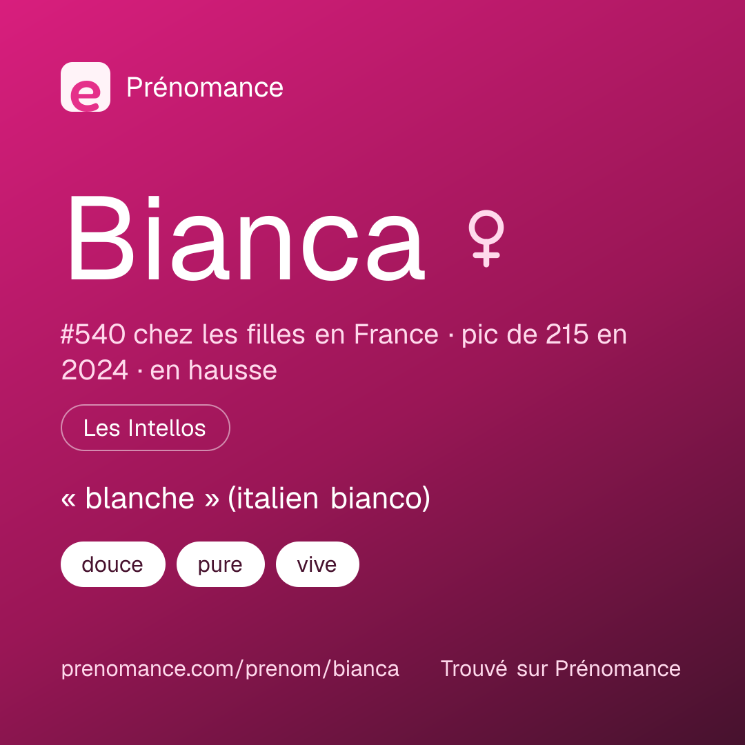 Carte de partage du prénom Bianca