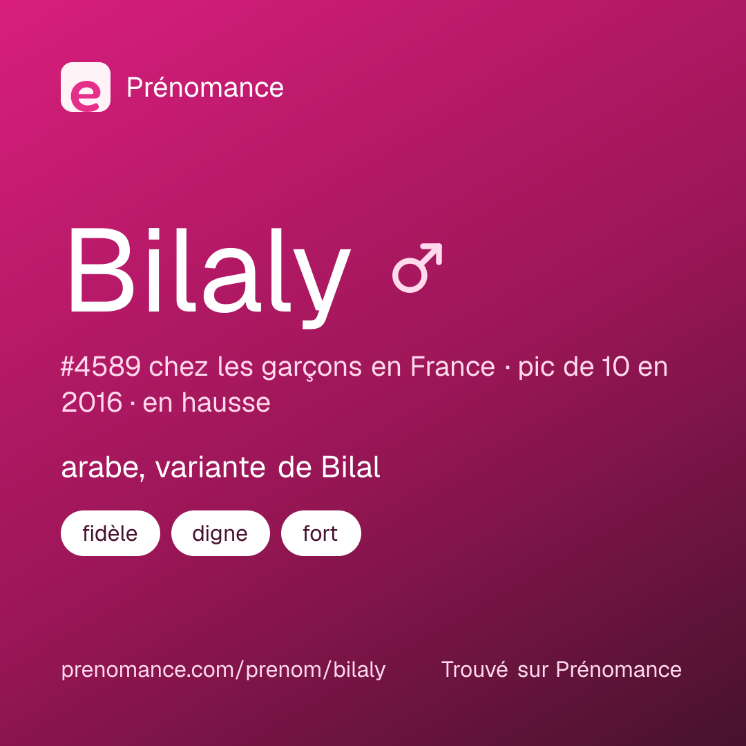 Carte de partage du prénom Bilaly