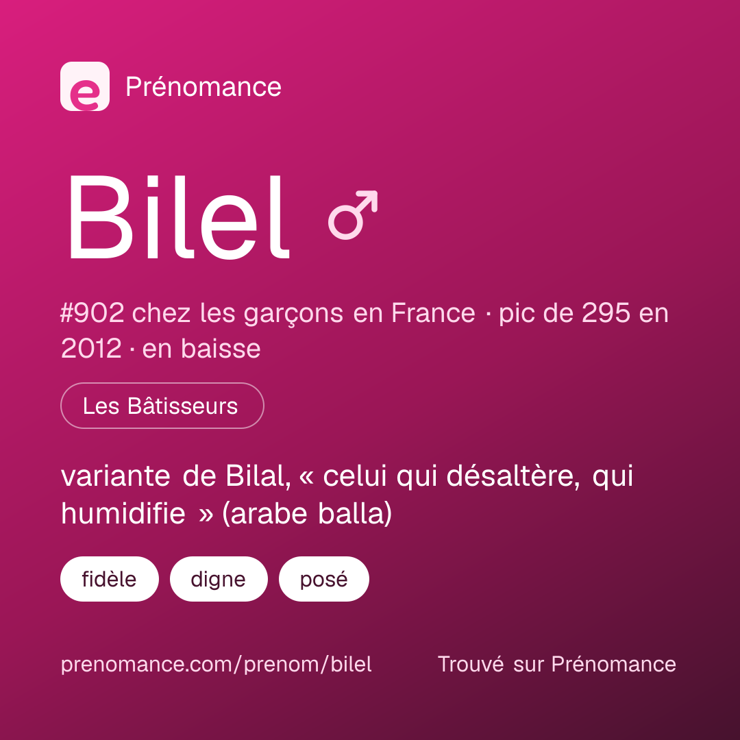 Carte de partage du prénom Bilel