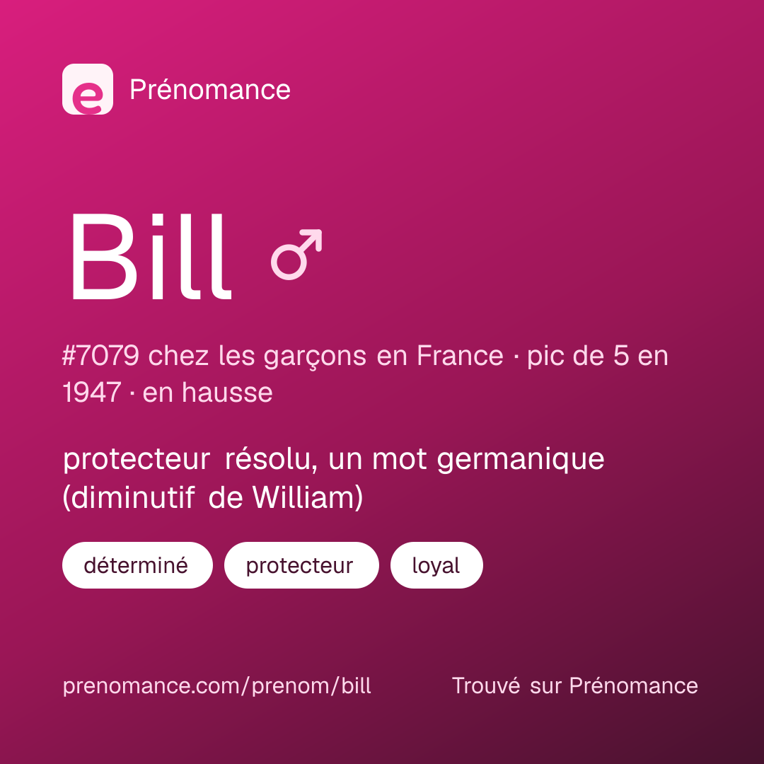Carte de partage du prénom Bill