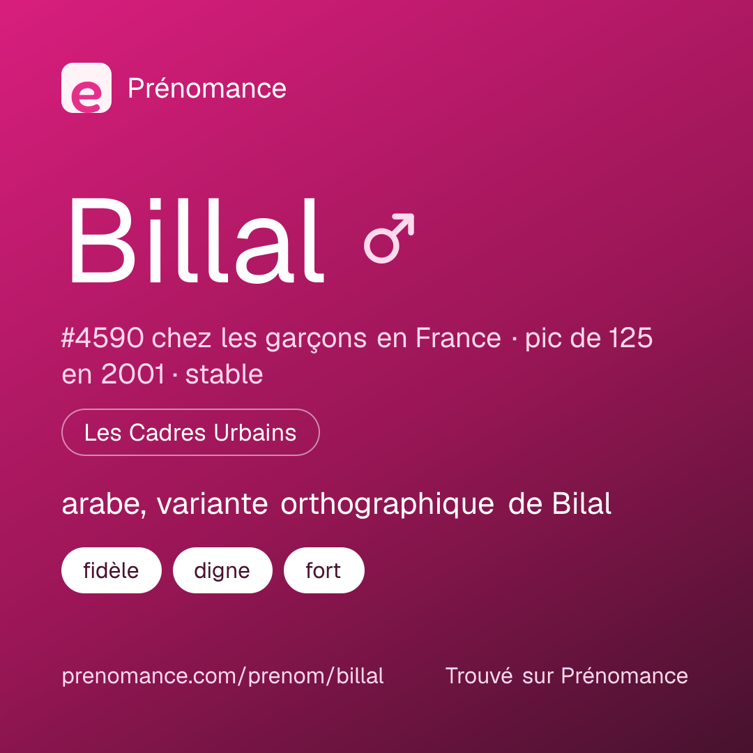 Carte de partage du prénom Billal