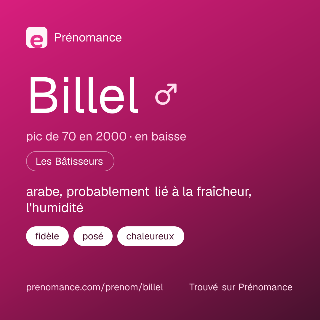 Carte de partage du prénom Billel