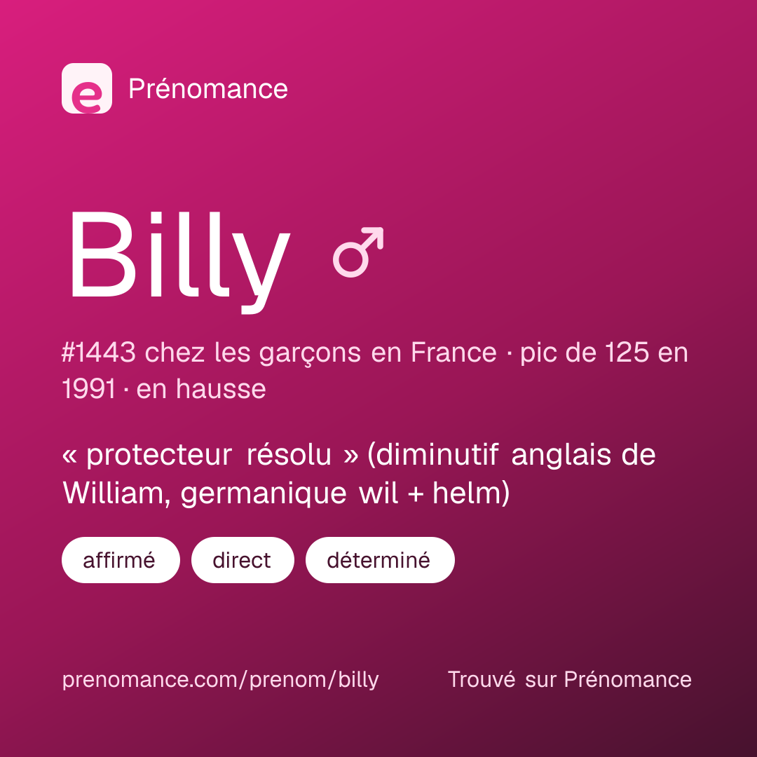 Carte de partage du prénom Billy