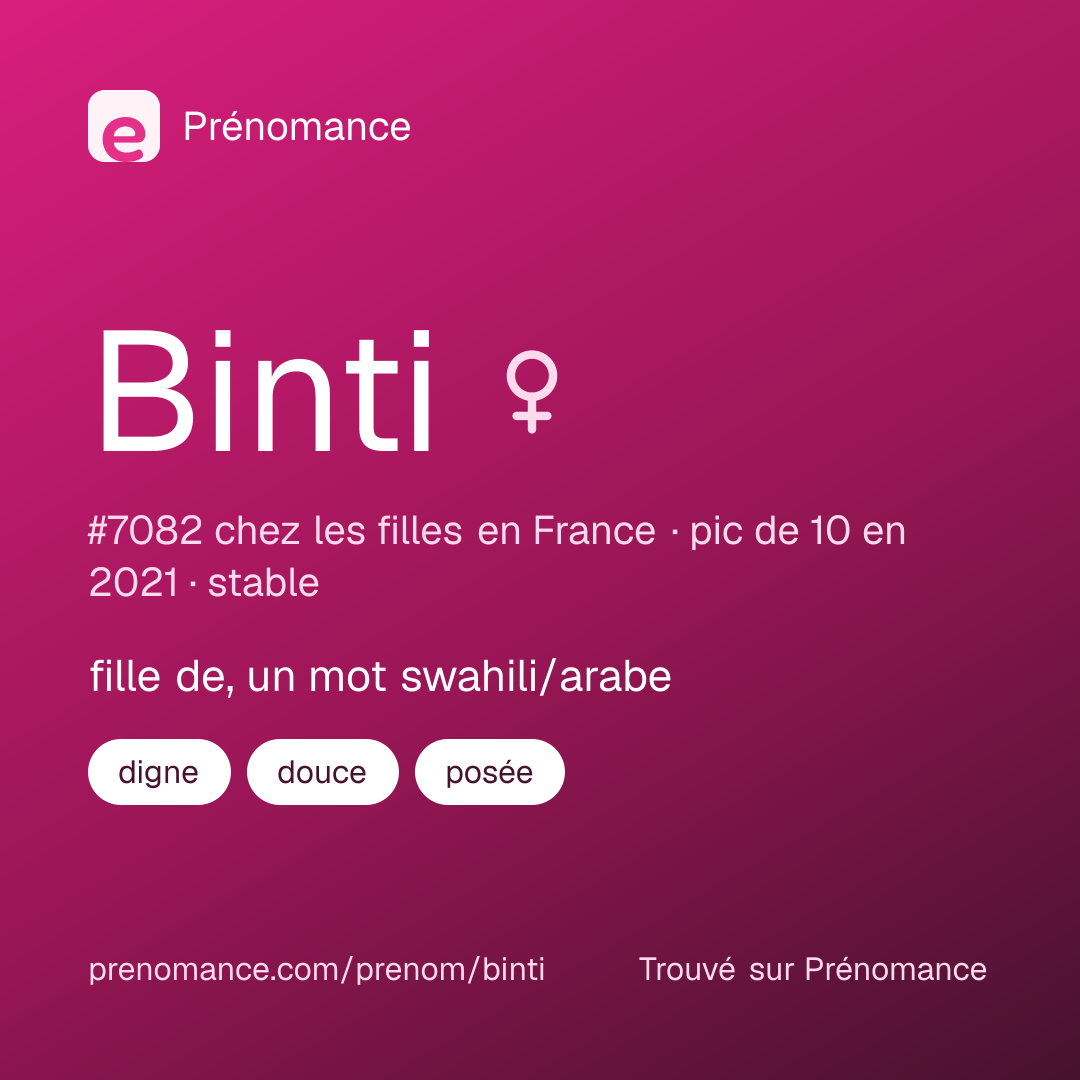 Carte de partage du prénom Binti
