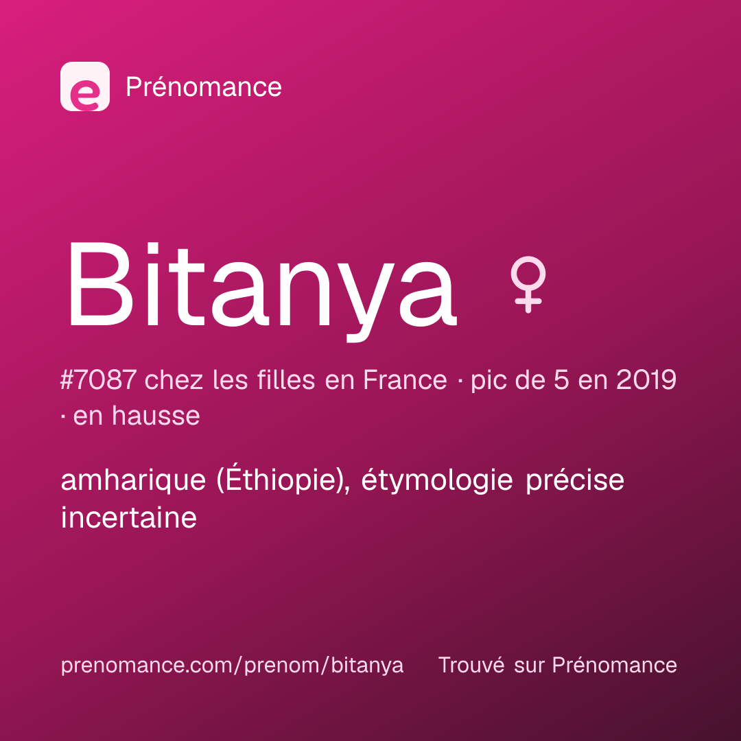 Carte de partage du prénom Bitanya
