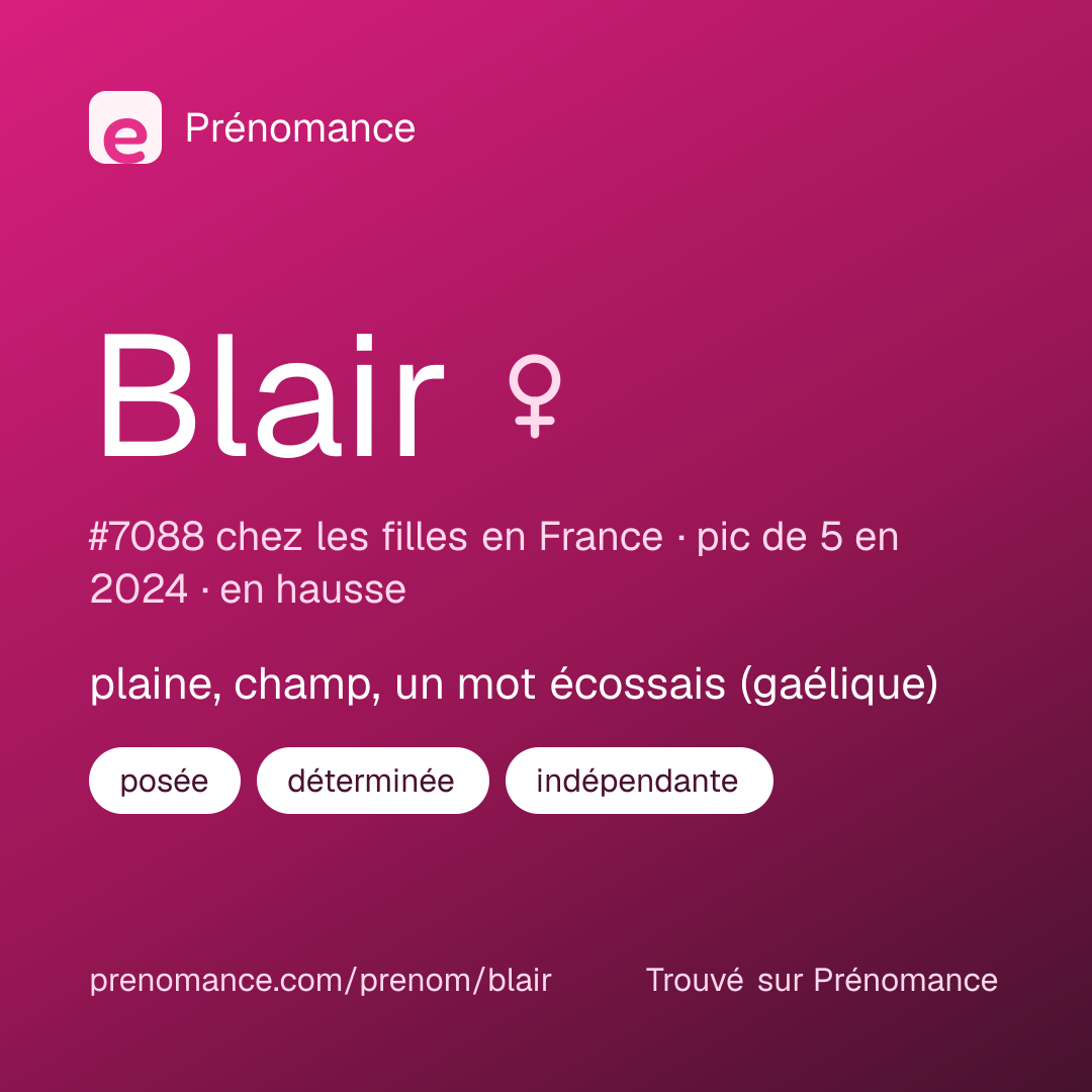Carte de partage du prénom Blair