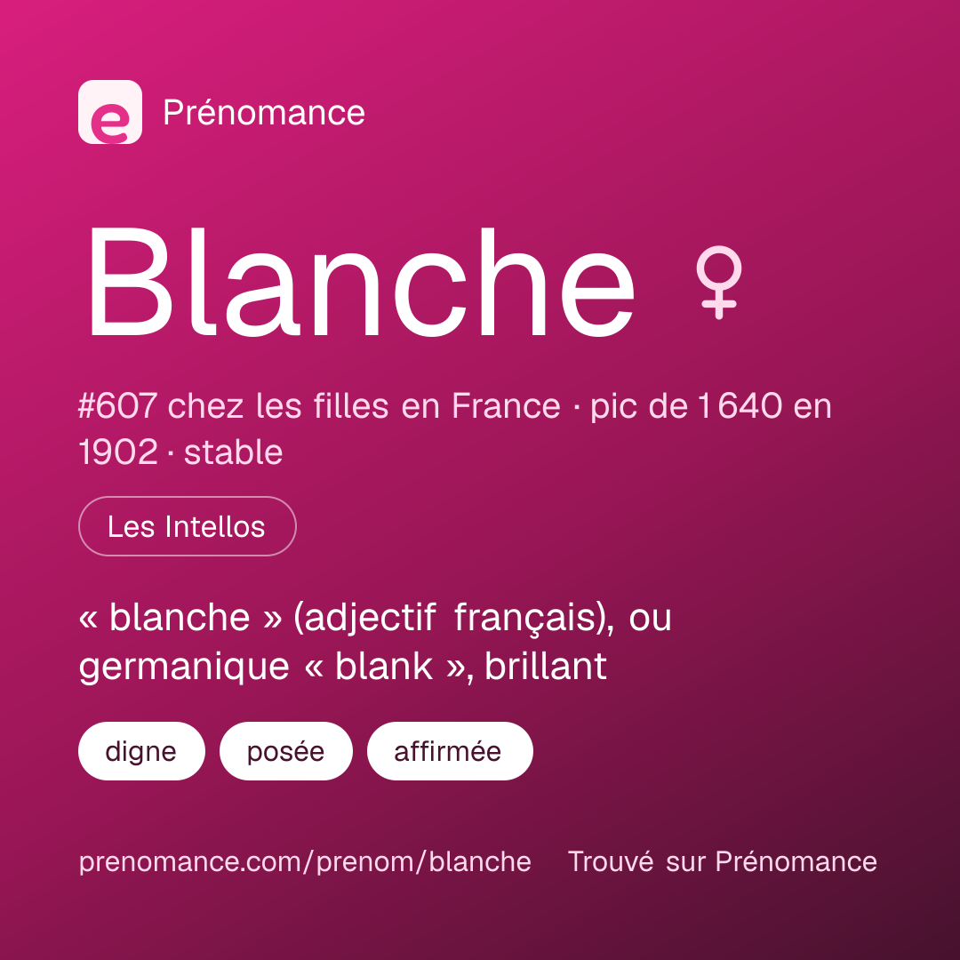 Carte de partage du prénom Blanche