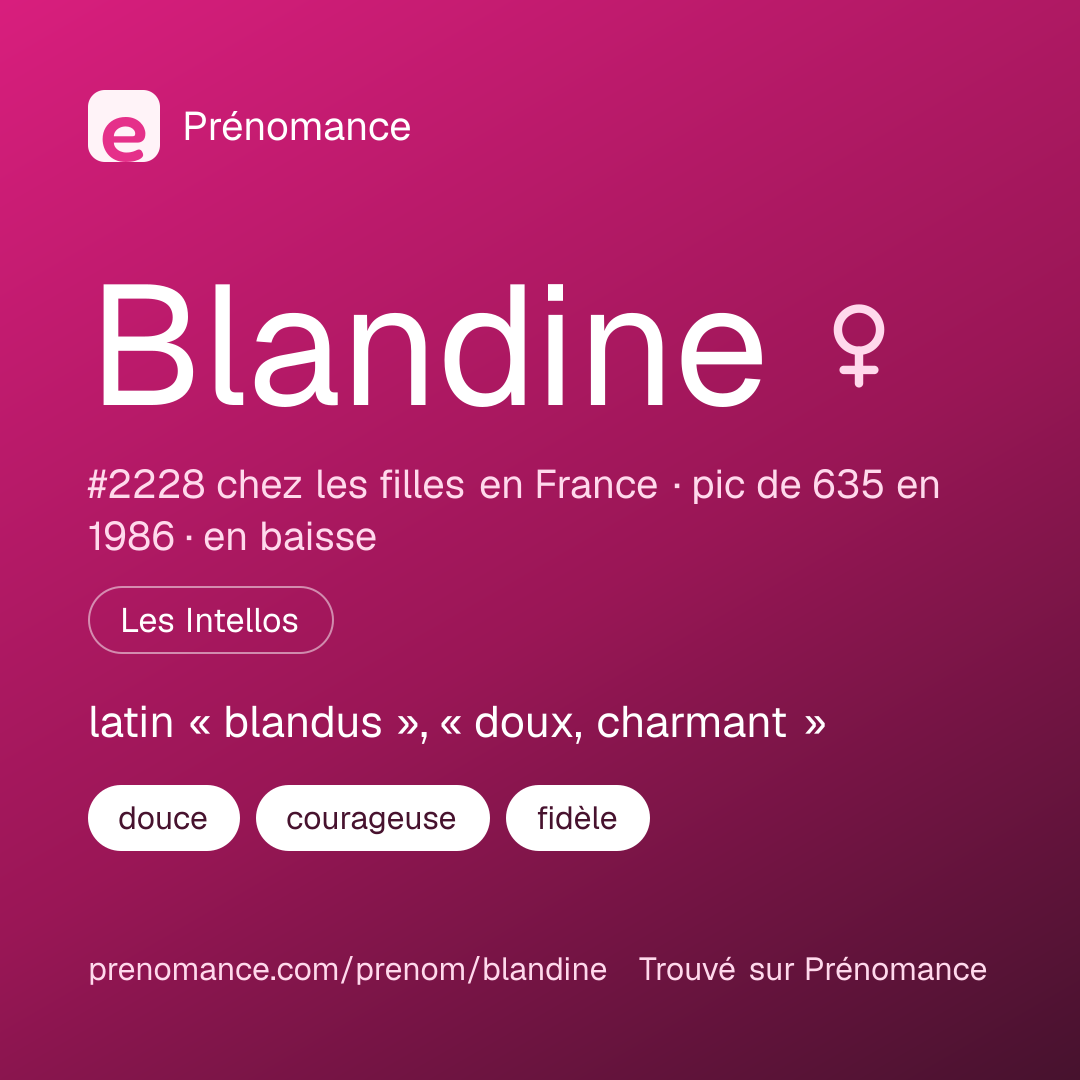 Carte de partage du prénom Blandine
