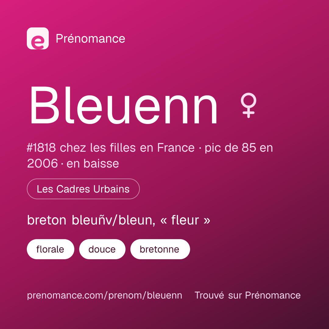 Carte de partage du prénom Bleuenn