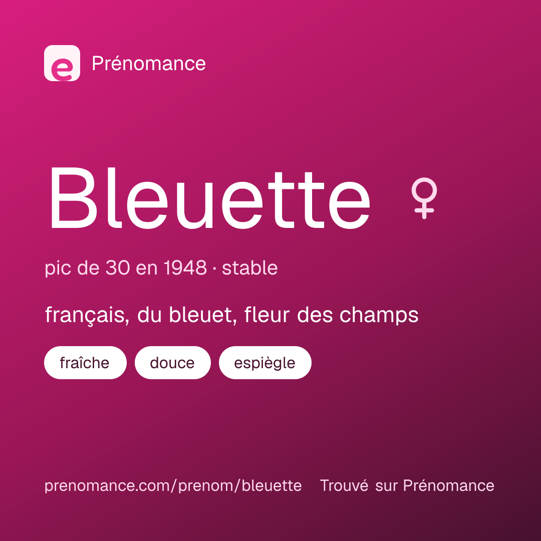 Carte de partage du prénom Bleuette