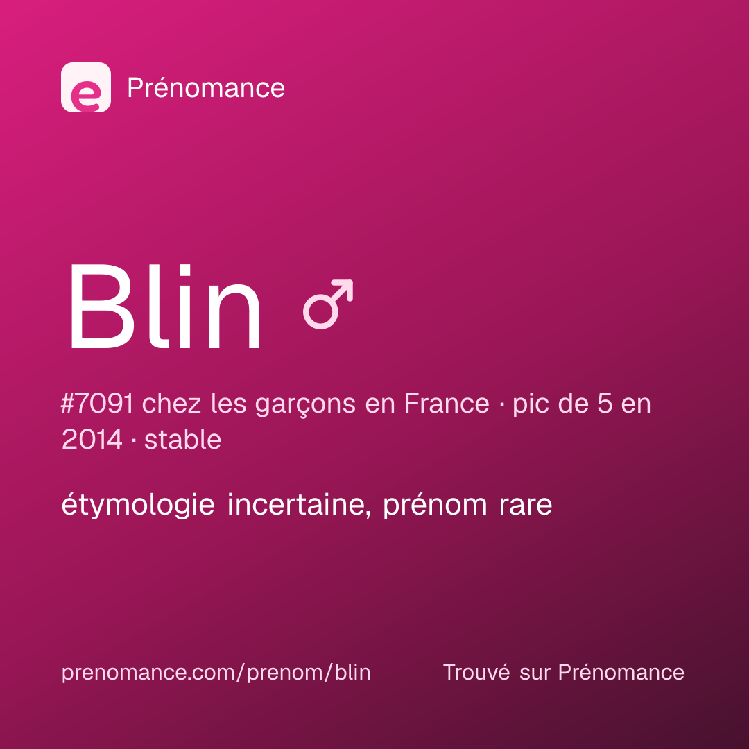 Carte de partage du prénom Blin