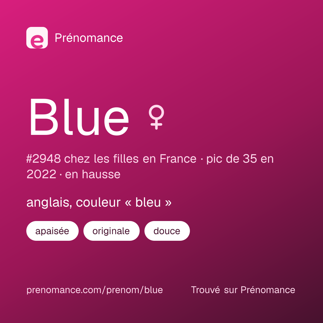 Carte de partage du prénom Blue