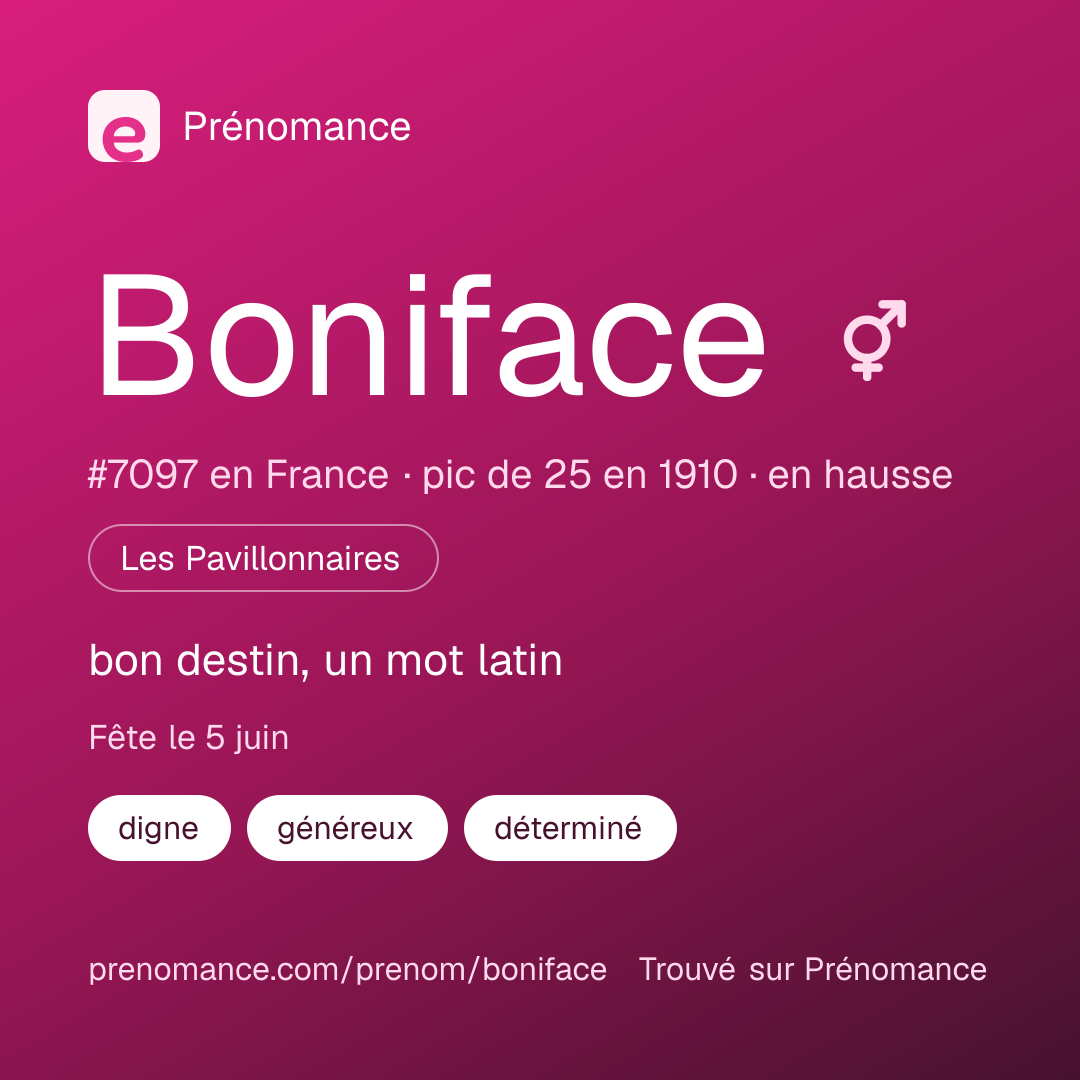 Carte de partage du prénom Boniface