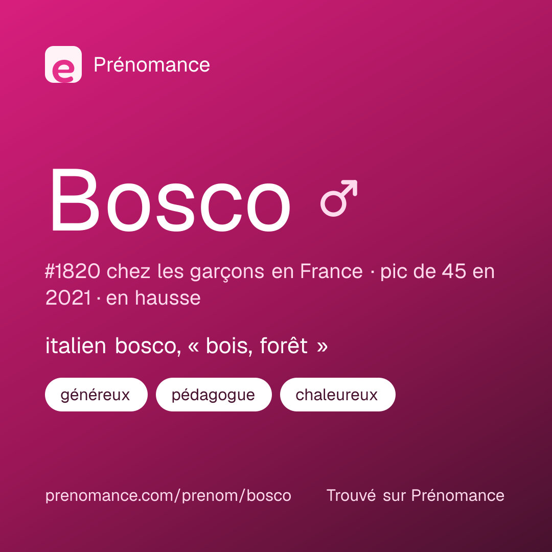 Carte de partage du prénom Bosco