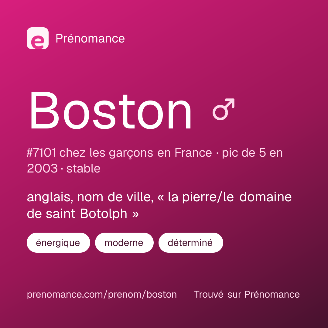 Carte de partage du prénom Boston