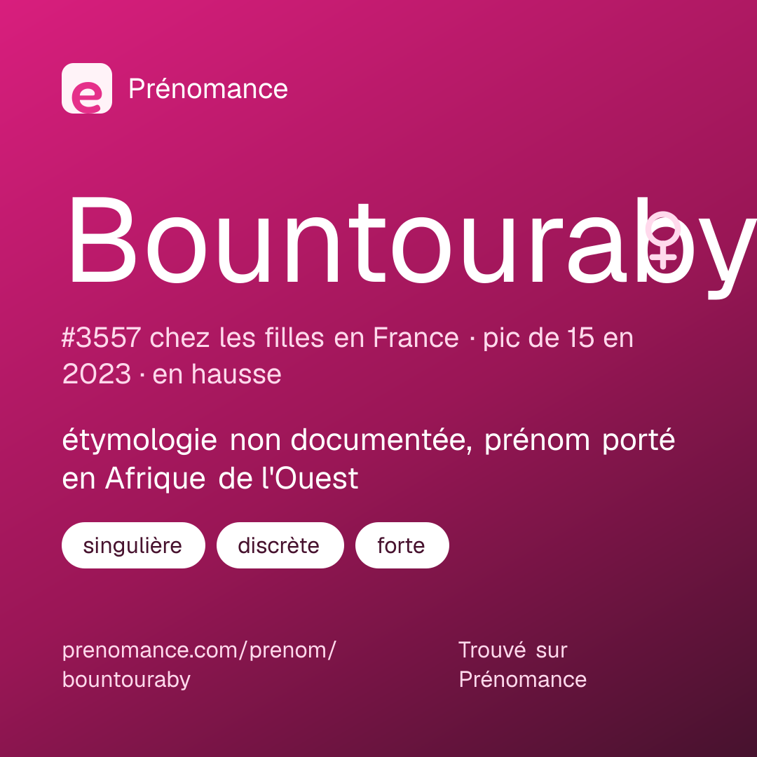 Carte de partage du prénom Bountouraby