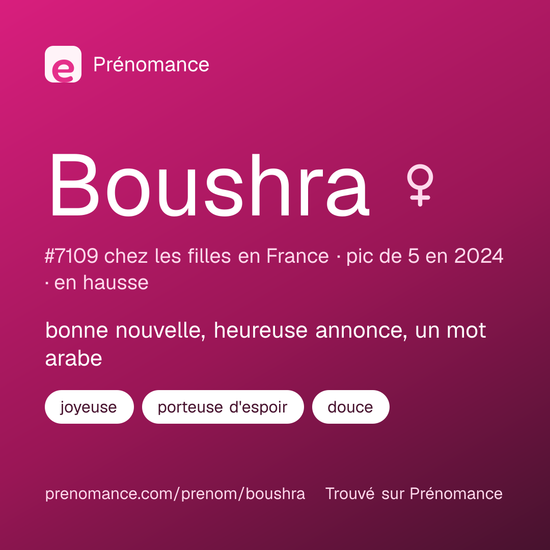 Carte de partage du prénom Boushra