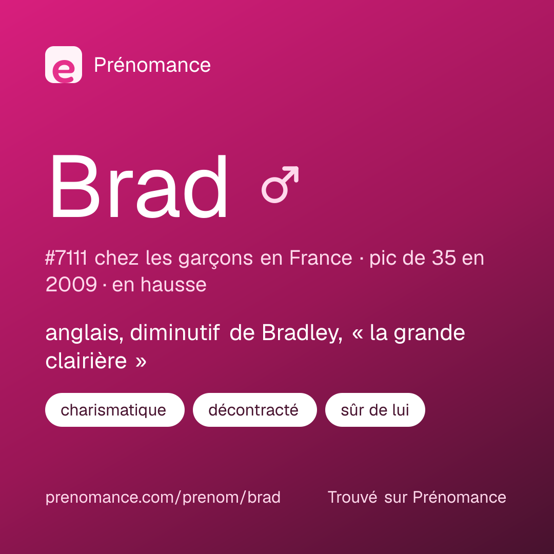 Carte de partage du prénom Brad