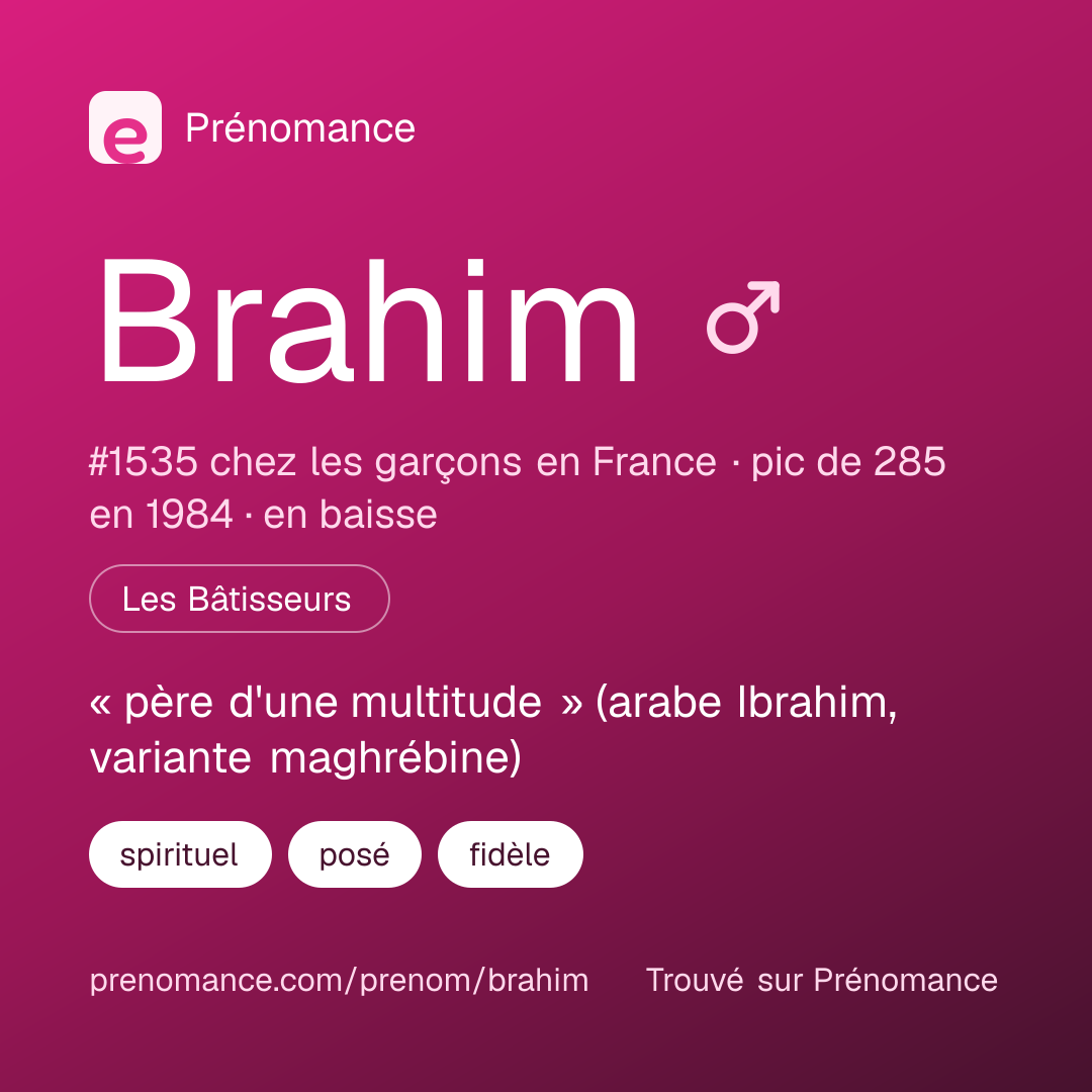 Carte de partage du prénom Brahim
