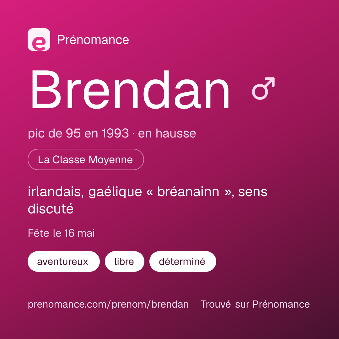 Carte de partage du prénom Brendan