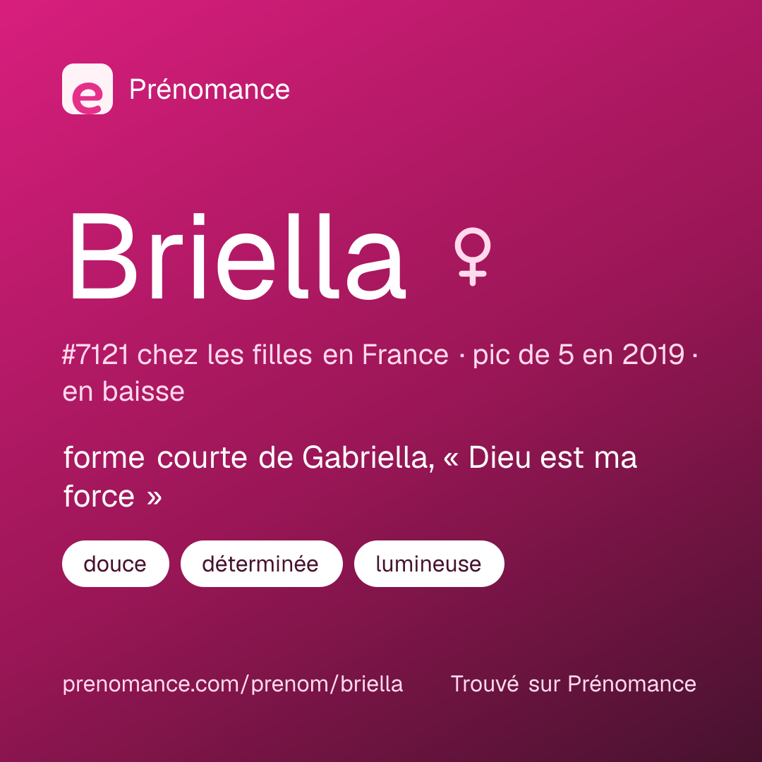 Carte de partage du prénom Briella