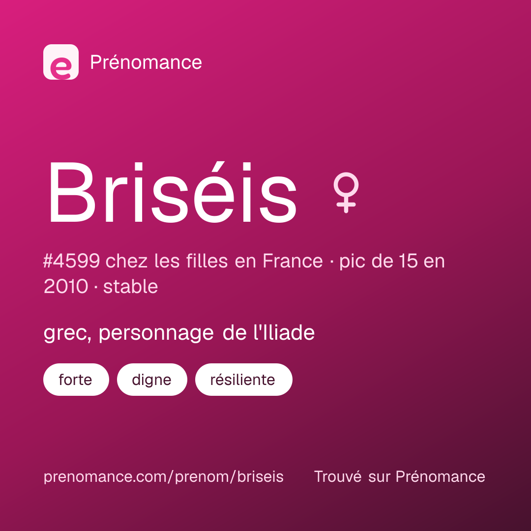 Carte de partage du prénom Briséis