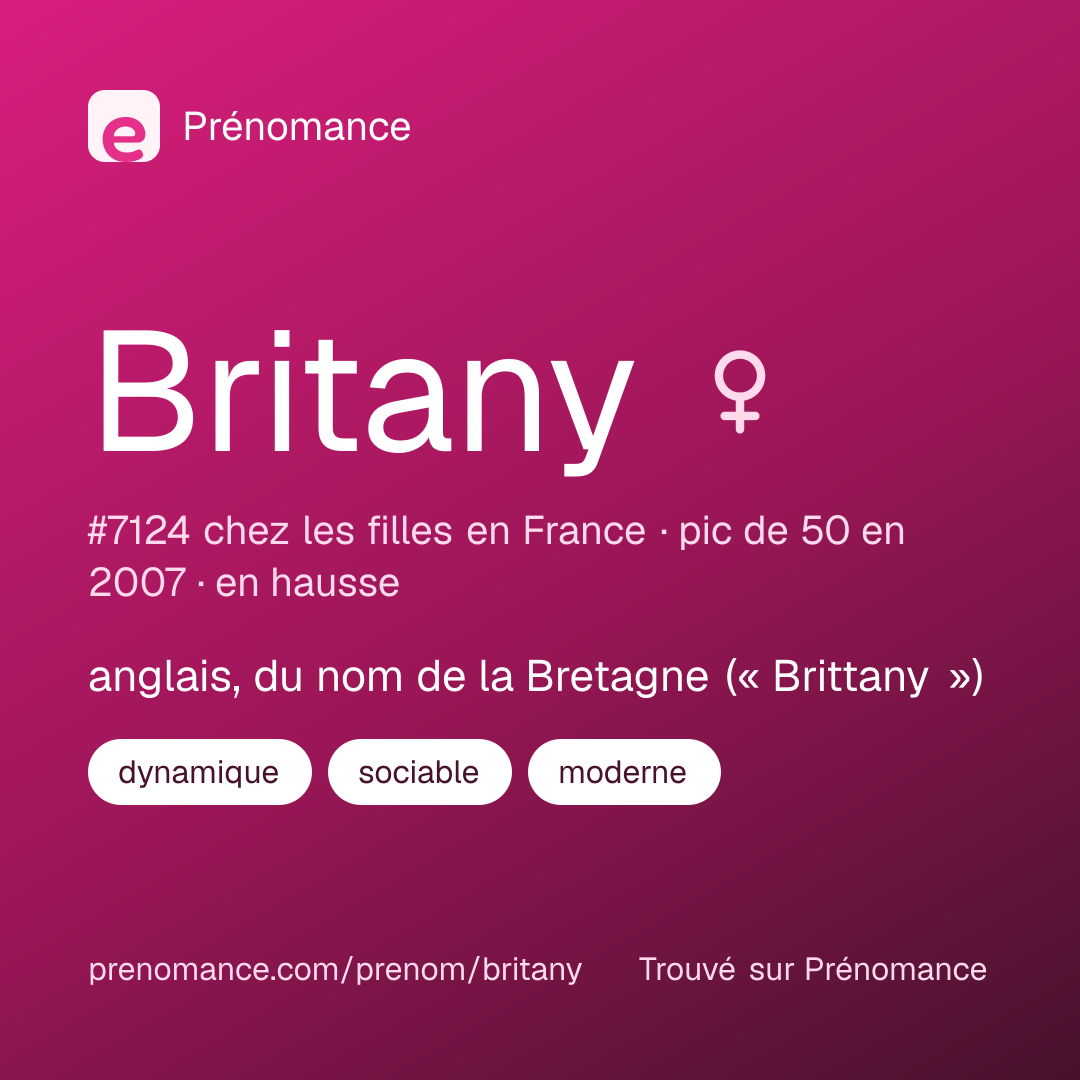Carte de partage du prénom Britany