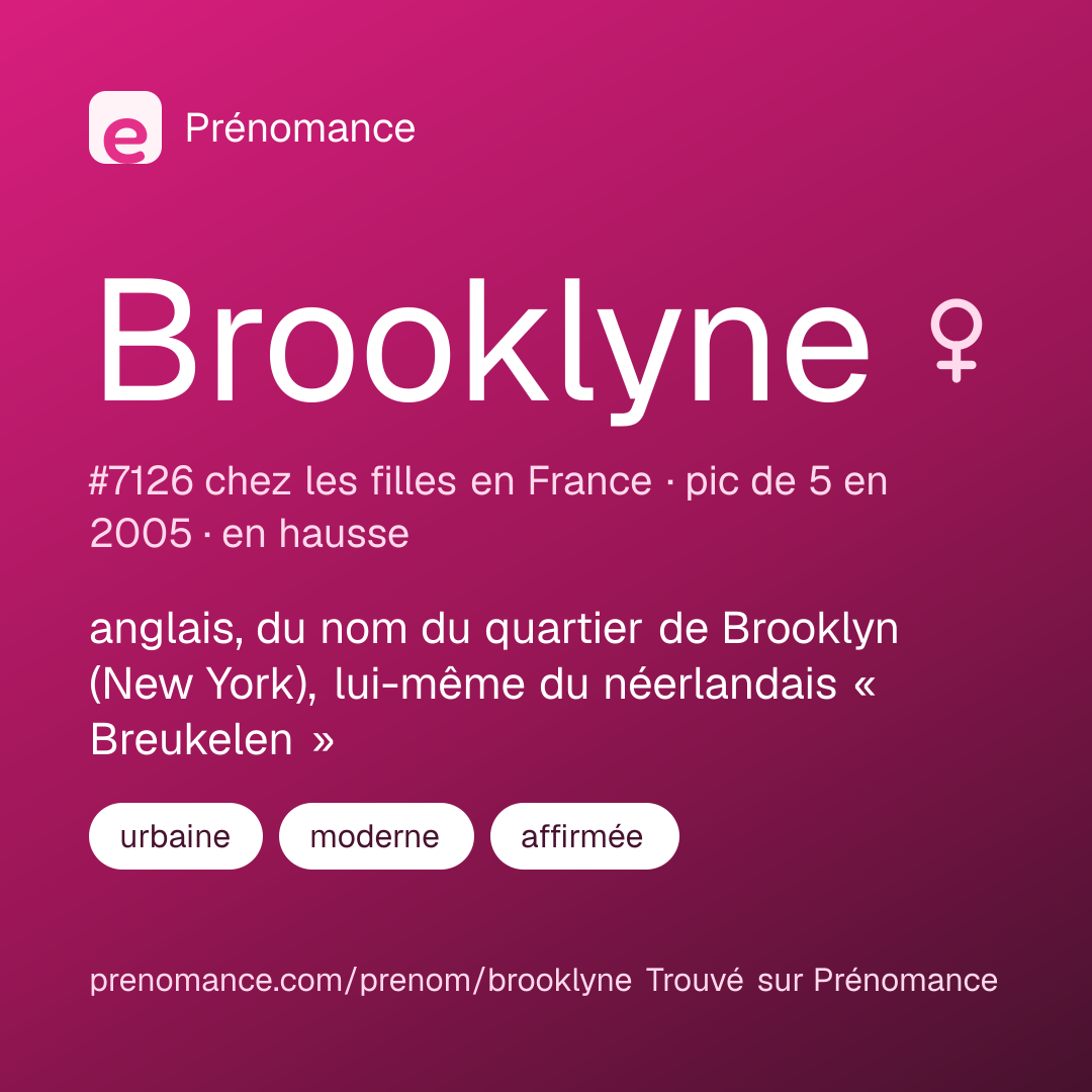 Carte de partage du prénom Brooklyne