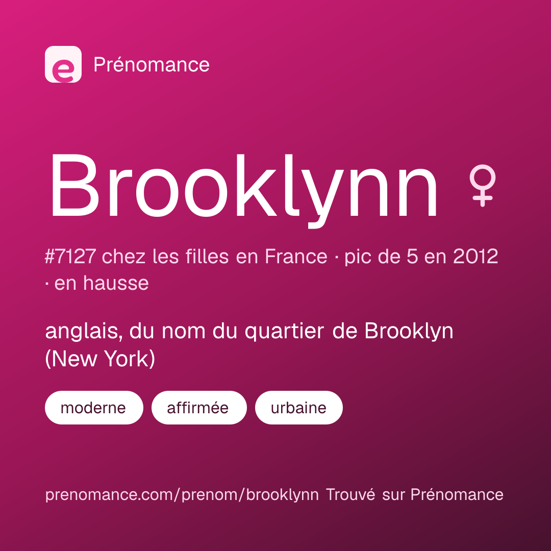 Carte de partage du prénom Brooklynn